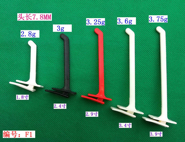 F1��1.8��